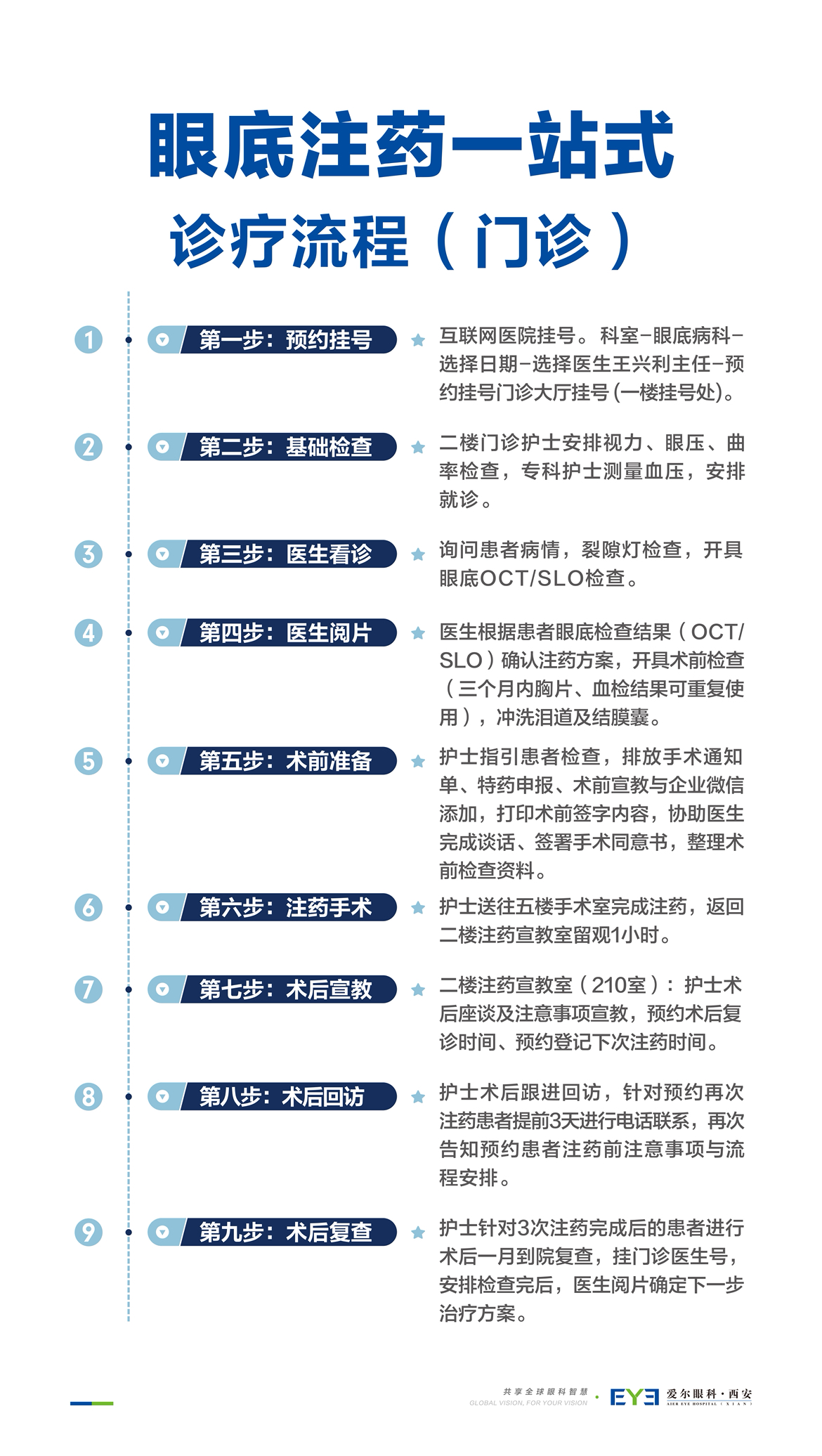 a5988af3-095d-4fe6-bda9-f65ac6c0ffb6