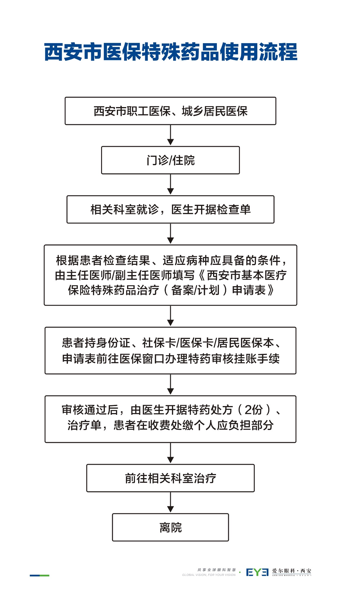 d7ebcbe0cb04b9e4aea27648625c2edf